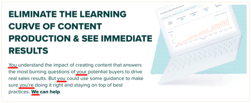 Eliminate the Learning Curve of Content Production & See Immediate Results