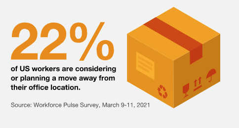22% of US workers are considering or planning a move away from their office location