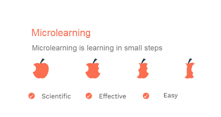 Microlearning is learning in small steps Microlearning is learning in small steps
