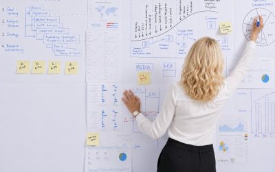 Are You Measuring Activity or Business Value? How to Measure Real Training Impact